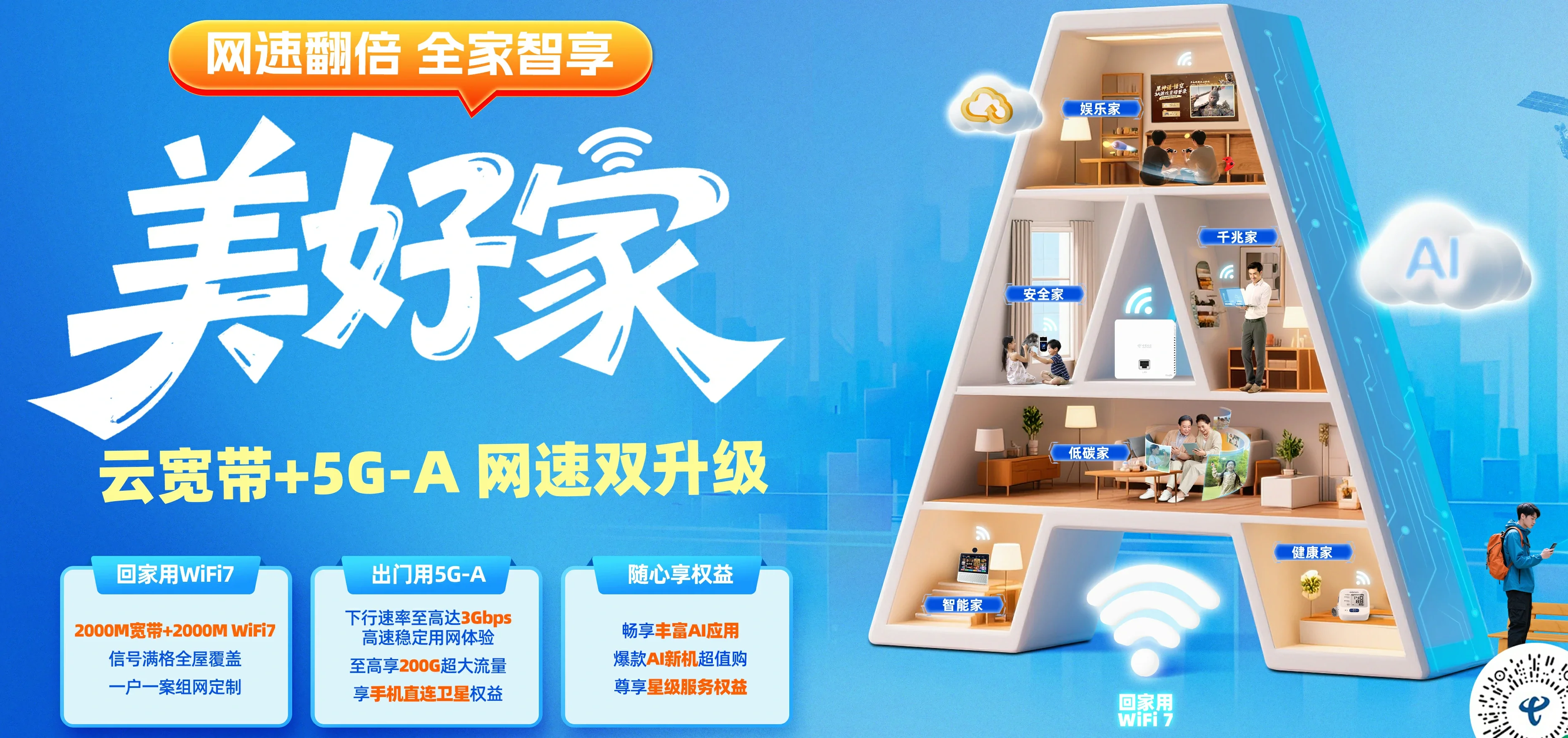 中国电信 澄海区电信宽带 宽带套餐